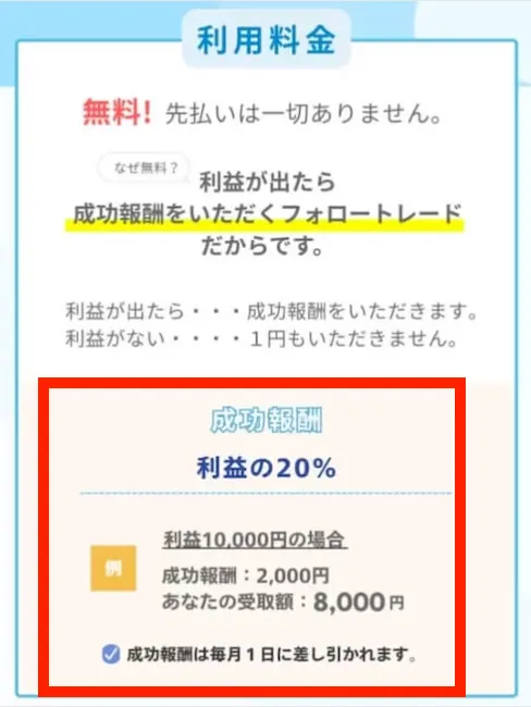 リウムサロンでは成功報酬から利益の20%を差し引かれる