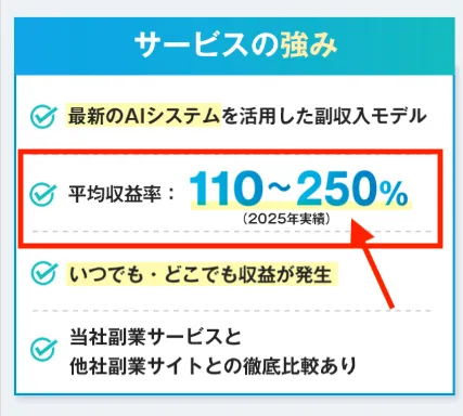 合同会社BANの副業について