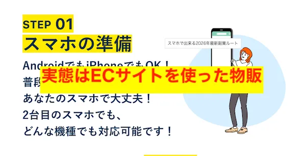 合同会社M.Tcorporationの副業はECサイトを使った物販