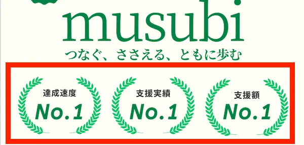 結-musubiについて