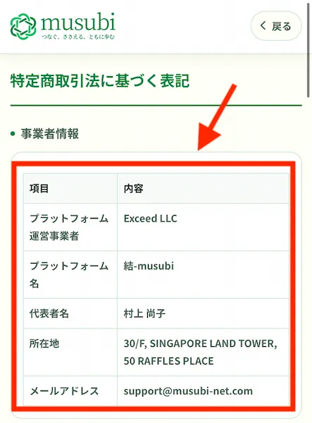 結-musubiの特商法