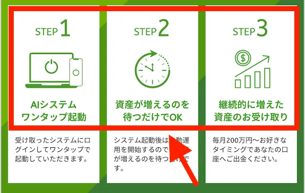 Next Generation SystemのAI SYSTEMについて