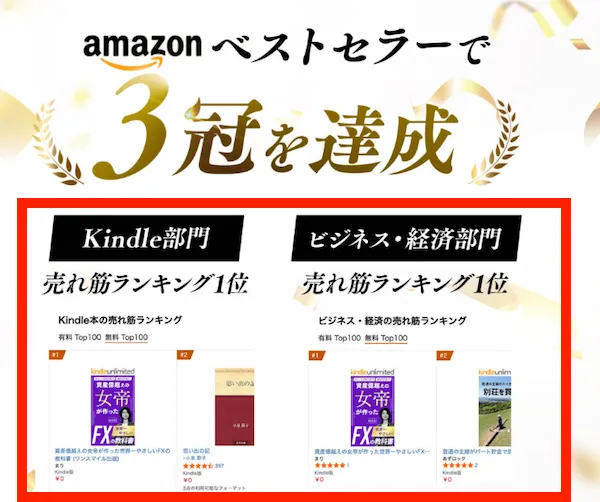 Amazonベストセラーで3冠達成したとの記載