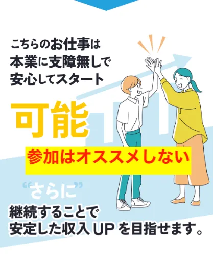 株式会社 集の副業は危険