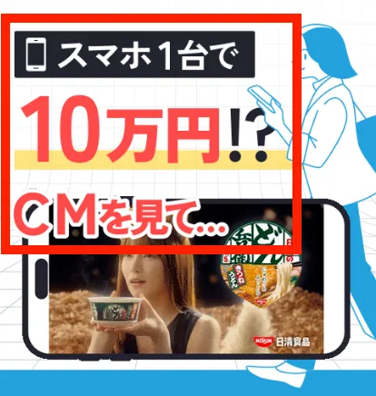 株式会社 集の副業について