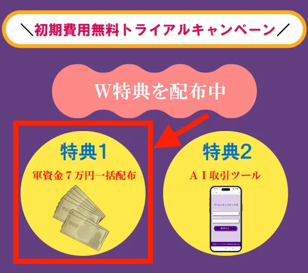 ユーティリティナビの特典説明