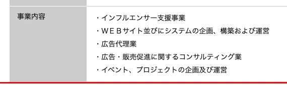 株式会社リミットレスの事業内容