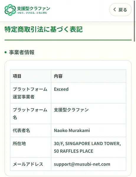 支援型クラファンの特商法