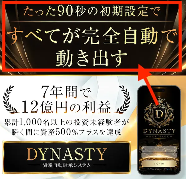 眞殿勝年のDYNASTYの広告より