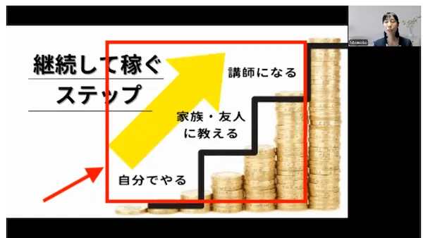 稼ぎ方を家族・友人に教えたり、講師になることで継続収入を目指すという動画の説明