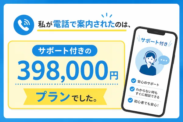 POST HUBの料金について
