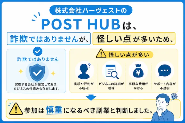 POST HUBの副業への参加は慎重に