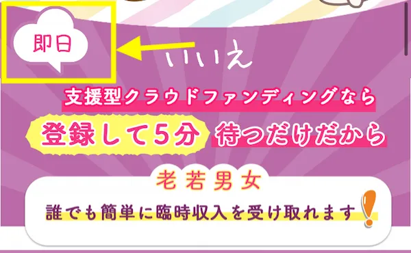 支援型クラウドファンディングについて
