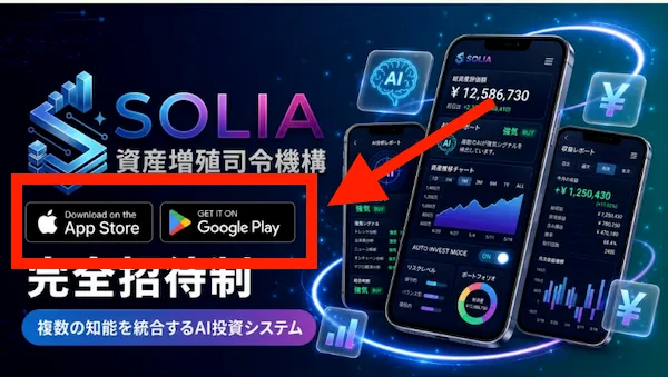 資産増殖司令機構SOLIAについて
