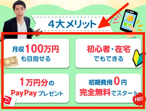 スマホdeサクセスの広告サイトのスクリーンショット