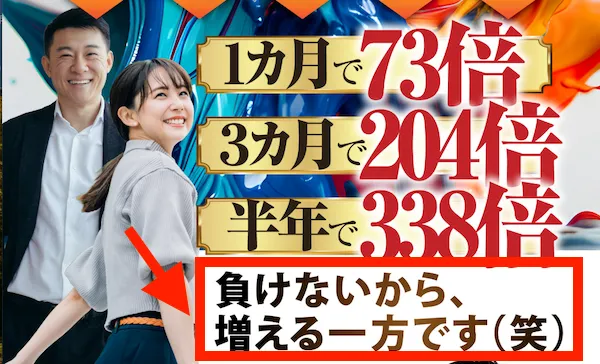 村田正志のFXについて　広告サイトより