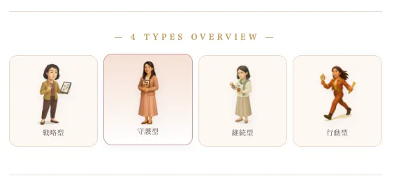 ゼロからの資産運用ラボについて