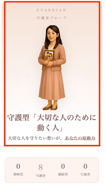 守護者グループの画像