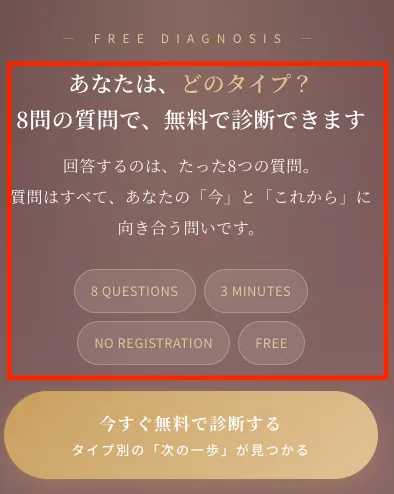 ゼロからの資産形成ラボの説明画像