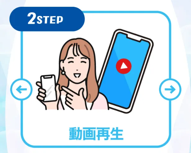 株式会社ライフの副業を始めるまでの3ステップ②