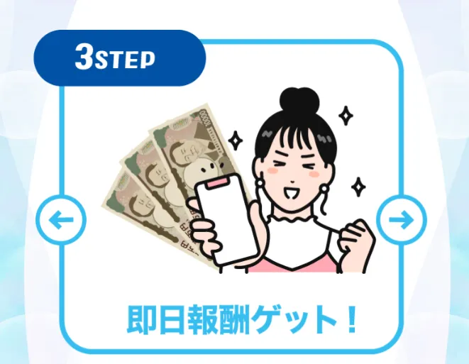 株式会社ライフの副業を始めるまでの3ステップ③