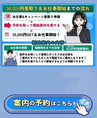 電話予約案内