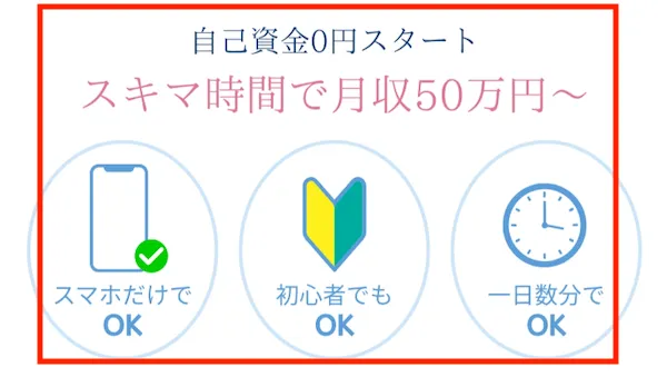 自己資金0円スタート、スキマ時間で月収50万円〜というPRIVATEの副業広告