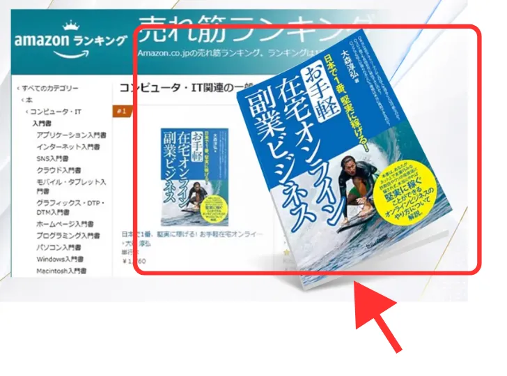 大森淳弘の著書