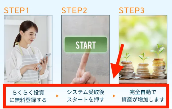 スマリタの収益フロー