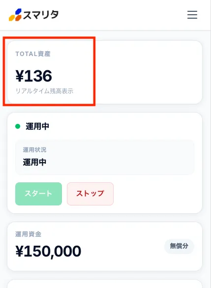 スタートボタンを押すと、約1秒ごとに利益が増えたり減ったりする様子が確認できる