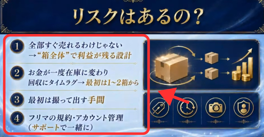 つむぐ（紡）のリスク