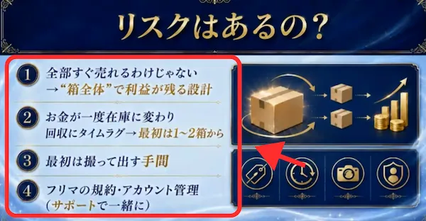 つむぐ（紡）のリスク