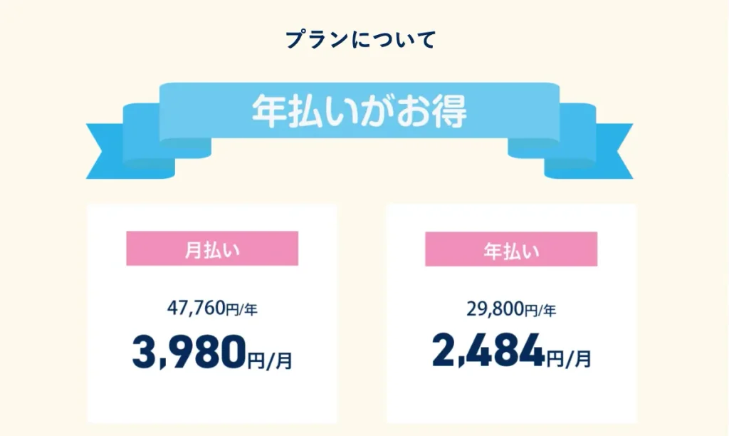 副業ゼロイチ部の料金