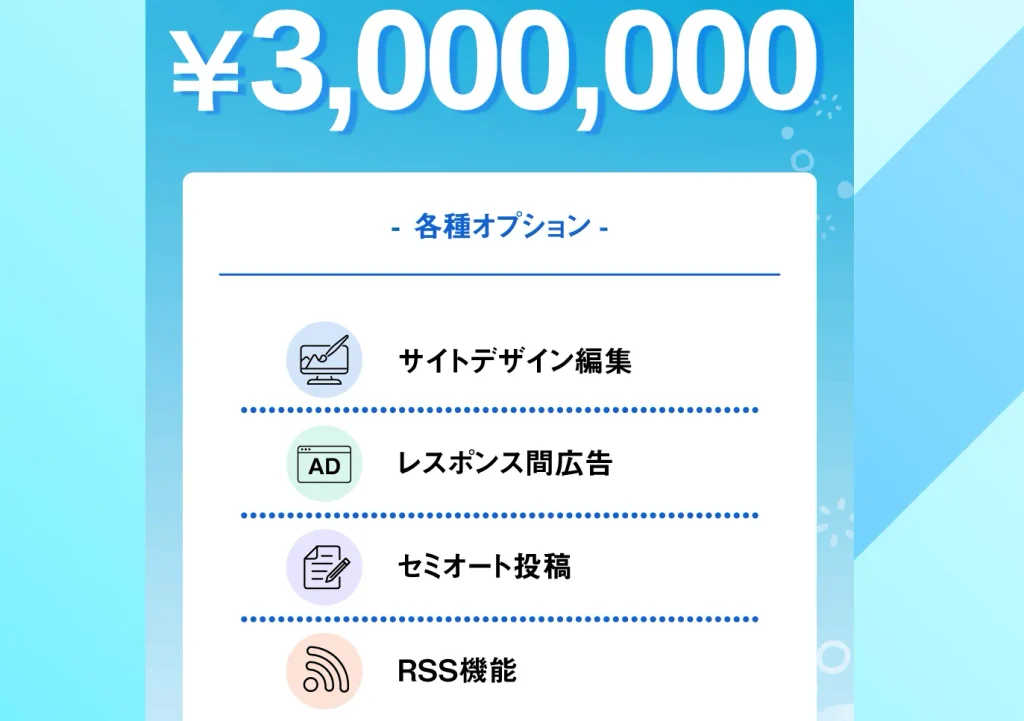Passive Pressの価格