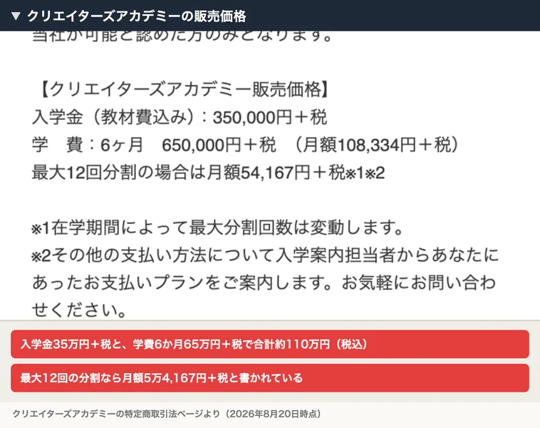 特定商取引法ページの販売価格として、入学金（教材費込み）350,000円＋税、学費6ヶ月650,000円＋税（月額108,334円＋税）、最大12回分割の場合は月額54,167円＋税と記載されている画面