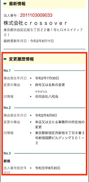 株式会社crossoverの登記より。令和2年の7月末に合同会社八咫烏から社名変更をしていた。
