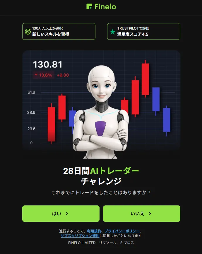 Fineloの案内
