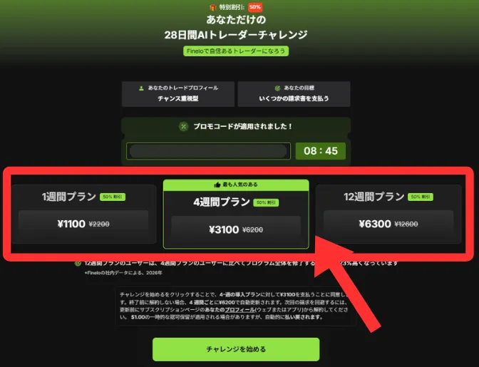 Fineloの料金プラン