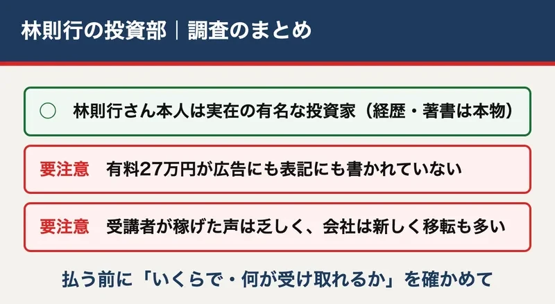 林則行の投資部は経歴は本物だが費用と中身を確かめてから判断したいという調査のまとめの図