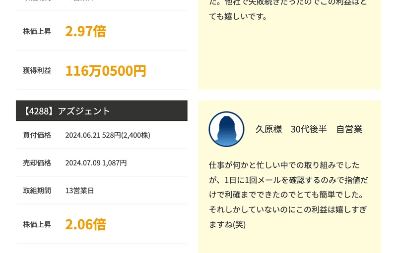 リベルタを536円で1,100株買い1,591円で売却、アズジェントを528円で2,400株買い1,087円で売却したという株式LABOの提供実績と利用者の感想