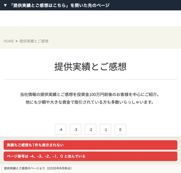 株式LABOの提供実績とご感想のページ。実績もご感想も1件も表示されず、ページ番号が-4、-3、-2、-1、0と並んでいる