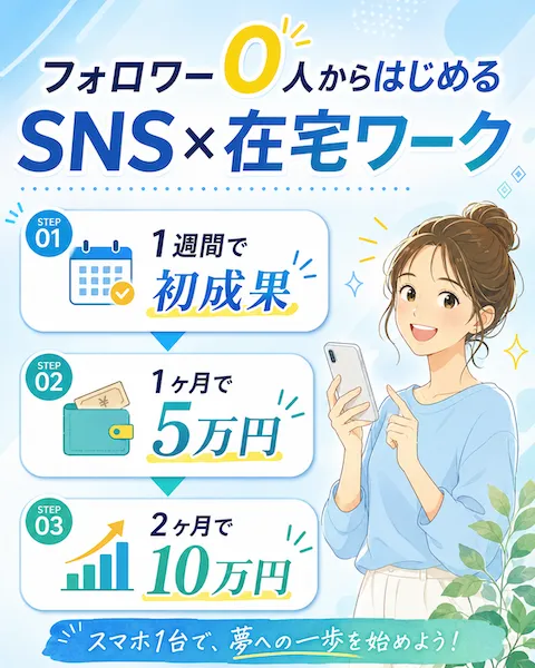 LINEアシストの副業について