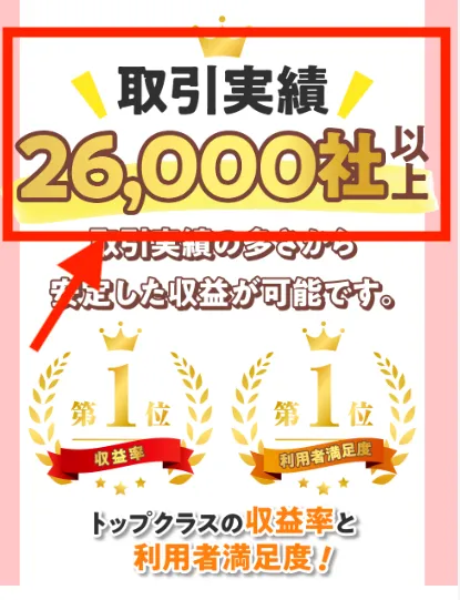 株式会社REDの広告に記載されていた取引実績26,000社以上という実績