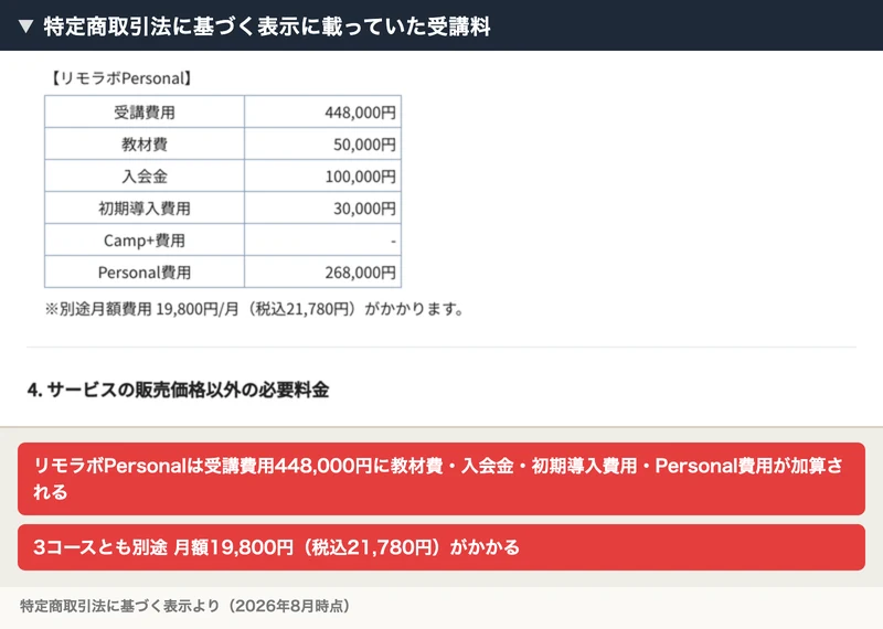 リモラボPersonalの受講費用448,000円と別途月額費用19,800円（税込21,780円）が記載された特定商取引法に基づく表示