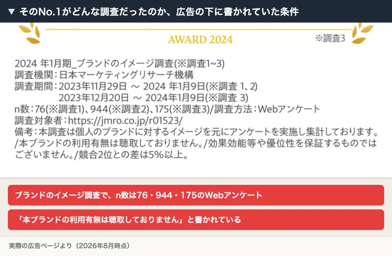 リモラボのNo.1表示の根拠。日本マーケティングリサーチ機構のイメージ調査で、備考に本ブランドの利用有無は聴取しておりませんとある