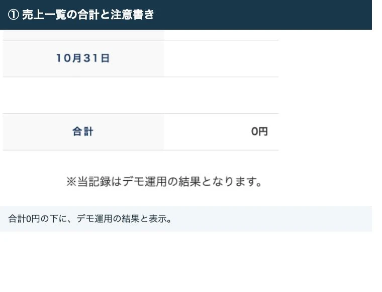 売上合計0円と当記録はデモ運用の結果という注意書き