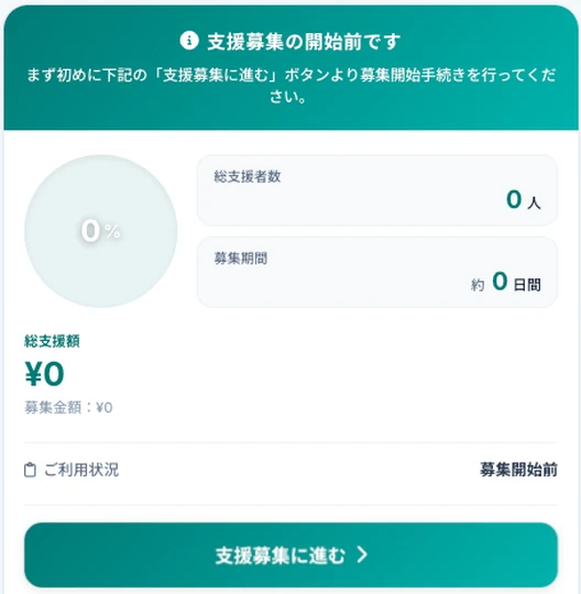支援募集開始前に総支援者数0人・総支援額0円と表示