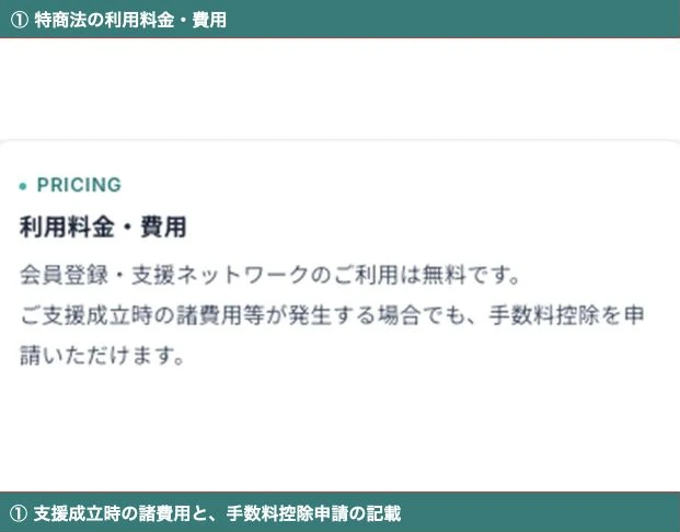 特商法に登録無料と支援成立時の諸費用・手数料控除の申請を記載