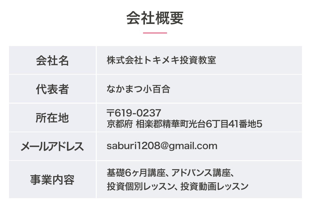 株式会社トキメキ投資教室、代表者なかまつ小百合、京都府相楽郡精華町の所在地、講座事業を記した会社概要
