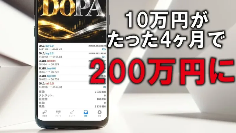 10万円が4か月で200万円になったと表示するDOPAプロジェクト第1講義